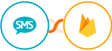 Burst SMS + Firebase / Firestore Integration
