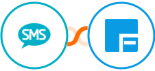 Burst SMS + Flexie CRM Integration