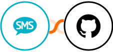 Burst SMS + GitHub Integration