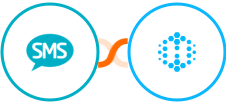 Burst SMS + Hexowatch Integration