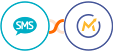 Burst SMS + Mautic Integration