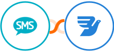 Burst SMS + MessageBird Integration