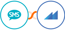 Burst SMS + Metroleads Integration