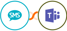 Burst SMS + Microsoft Teams Integration