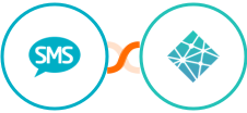 Burst SMS + Netlify Integration