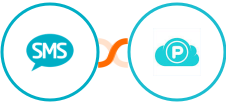 Burst SMS + pCloud Integration