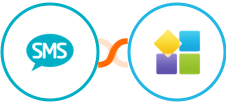 Burst SMS + PlatoForms Integration