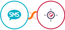 Burst SMS + RetargetKit Integration