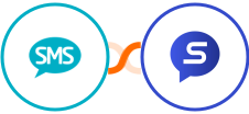 Burst SMS + Sociamonials Integration