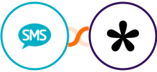 Burst SMS + Tally Integration