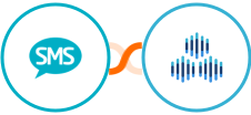 Burst SMS + TexAu Integration