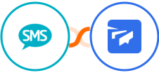 Burst SMS + Twist Integration