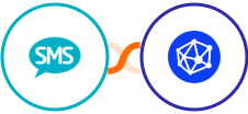 Burst SMS + Viral Loops Integration