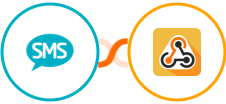 Burst SMS + Webhook / API Integration Integration