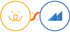 CabinPanda + Metroleads Integration