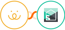 CabinPanda + Splitwise Integration