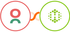 Caflou + Hexometer Integration