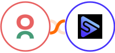 Caflou + Switchboard Integration