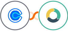 Calendly + ActiveDEMAND Integration