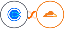 Calendly + Cloudflare Integration