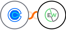 Calendly + EverWebinar Integration