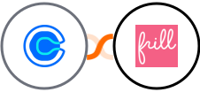 Calendly + Frill Integration