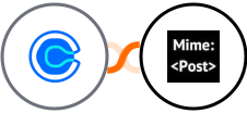 Calendly + MimePost Integration