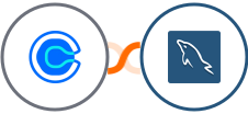 Calendly + MySQL Integration