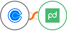 Calendly + PandaDoc Integration