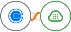 Calendly + Plivo Integration