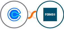 Calendly + rasa.io Integration