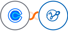 Calendly + Retently Integration