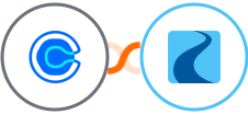 Calendly + Ryver Integration