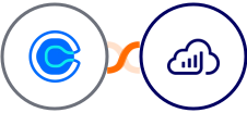 Calendly + Sellsy Integration