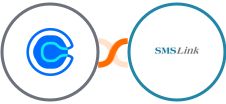 Calendly + SMSLink  Integration