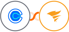 Calendly + SolarWinds Service Desk Integration