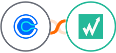 Calendly + Wachete Integration