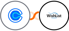 Calendly + WishList Member Integration