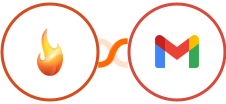 CallFire + Gmail Integration