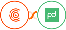 CallPage + PandaDoc Integration