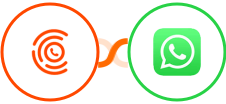 CallPage + WhatsApp Integration