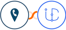 CallRail + iCommunity Integration