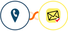 CallRail + NioLeads Integration