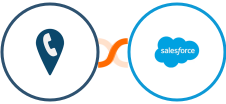 CallRail + Salesforce Integration