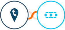 CallRail + Salesmate Integration