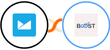 Campaign Monitor + Boost Integration