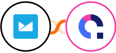 Campaign Monitor + Coassemble Integration