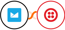 Campaign Monitor + Twilio Integration