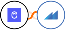 Canny + Metroleads Integration