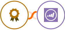 CertifyMe + Marketo Integration